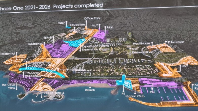 Κονδύλης για Ελληνικό: «Η διαρκής αλλαγή των χρήσεων γης, θυμίζει παραγγελία πίτσας»